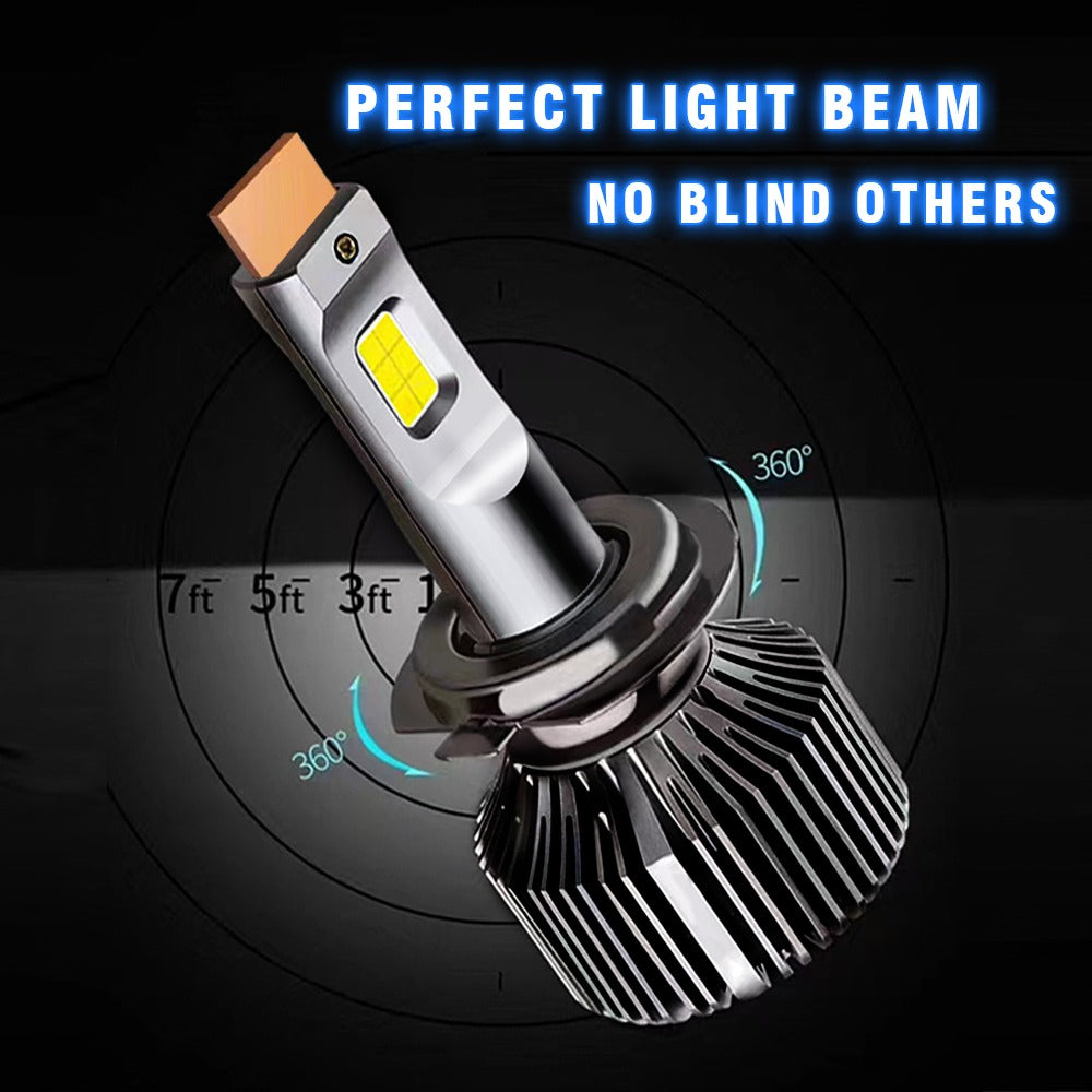 LED 22,000 LM