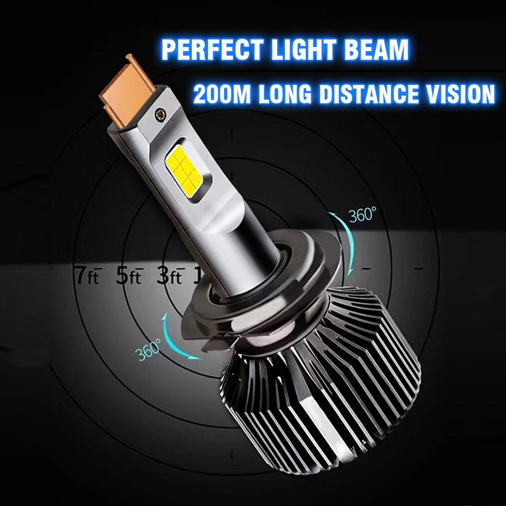 LED 36,000 LM