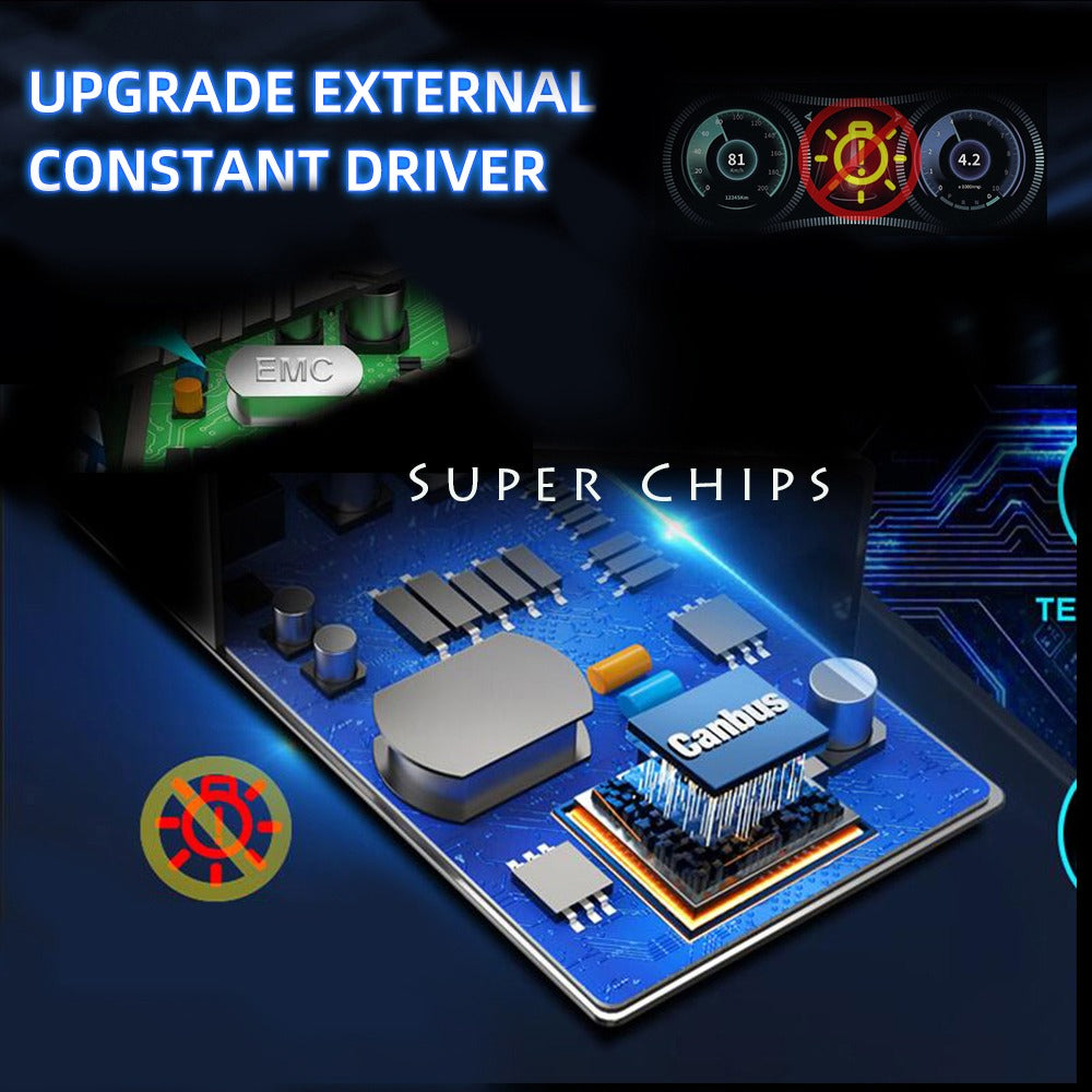 LED 36,000 LM