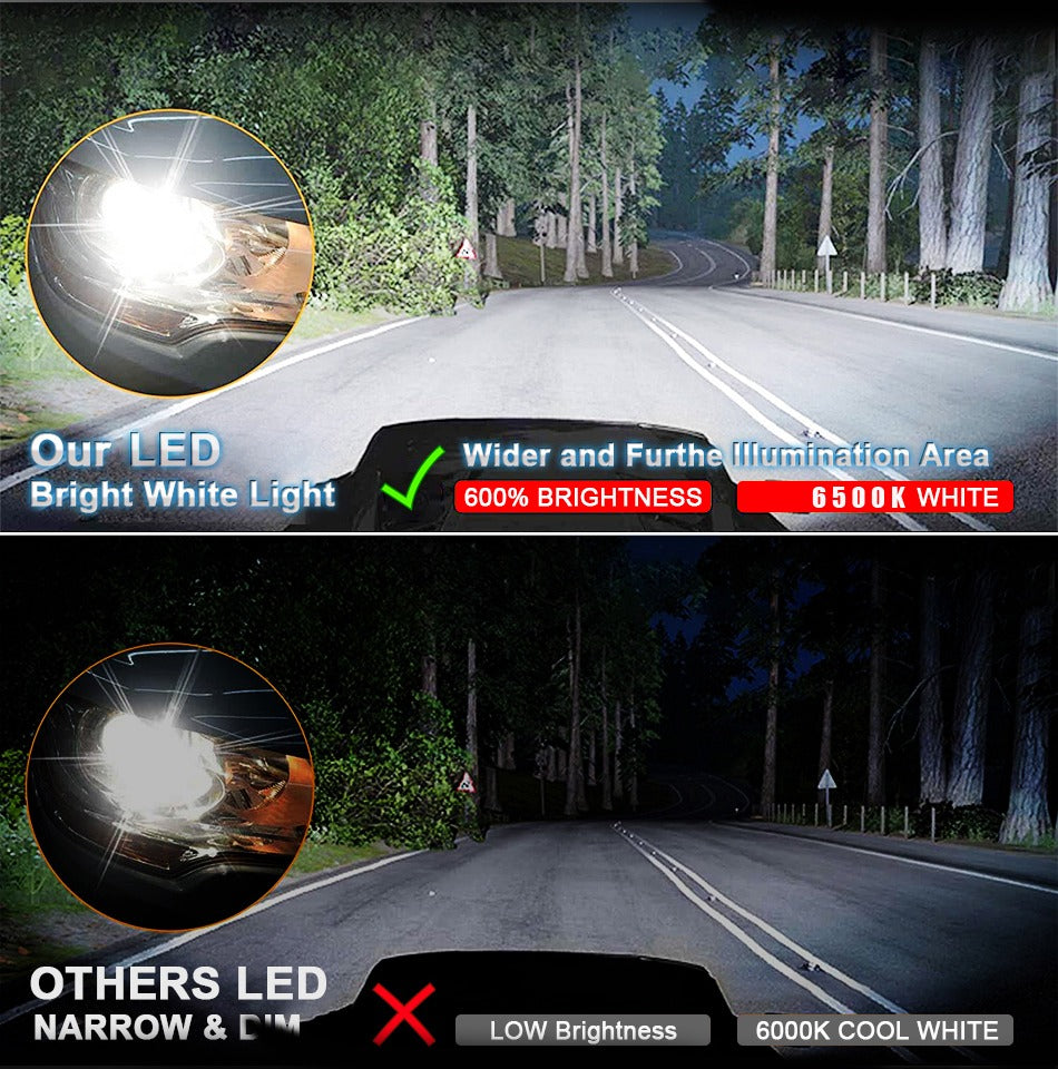 LED 36,000 LM
